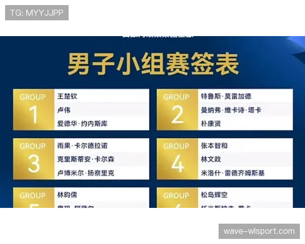 2026世界杯小组第三比较规则具体看哪些数据