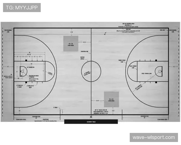 NBA和FIBA罚球规则的核心区别究竟是什么？