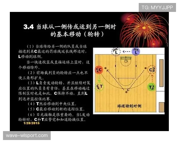 篮球发球规则详解:新手球员必知的正确站位和时机 篮球发球规则详解:新手球员必知的正确站位和时机