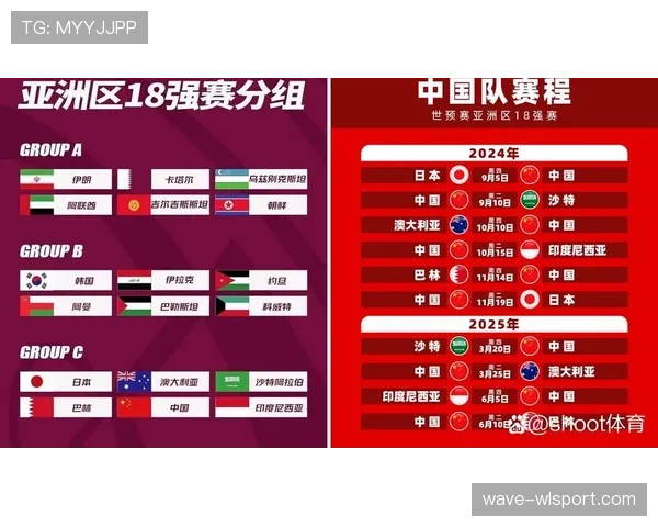 2026世界杯最佳第三规则为何备受关注 2026世界杯最佳第三规则为何备受关注