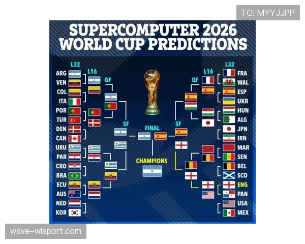 2026世界杯淘汰赛同半区规则怎么安排 2026世界杯淘汰赛同半区规则怎么安排